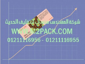 اليبل الحامي من الأتربة  التى نقدمها نحن شركة المهندس منسي للصناعات الهندسيه و توريد جميع مستلزمات التغليف الحديث -  ام تو باك