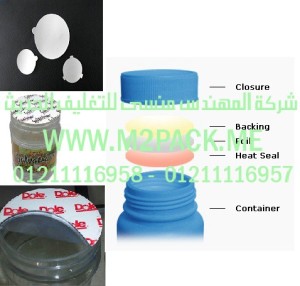 طبة من ورق الفنيل النظيف لبرشمة فوهات الاوعية والجرار- لجميع الاغراض نحن شركة المهندس منسي للصناعات الهندسيه و توريد مستلزمات مصانع التغليف الحديث من  خامات التعبئة والتغليف و ماكينات التعبئة والتغليف -  ام تو باك