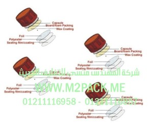 طبة الاندكشن والحشوات وحشوات الاندكشن التى نقدمها نحن شركة المهندس منسي للصناعات الهندسيه و توريد جميع مستلزمات التغليف الحديث -  ام تو باك